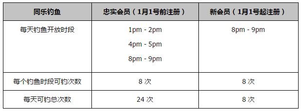 下半场伤停补时4分钟，全场比赛结束，最终利物浦4-0LASK林茨。